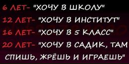 Вікторія Фацієвич фотография #5 (источник - https://vk.com/id65764672)