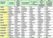 Едік Чучко фотография #49 (источник - https://vk.com/id137474052)