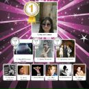 Анастасія Черній фотография #7 (источник - https://vk.com/id15047171)