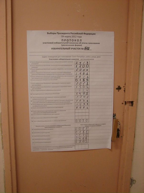 Your Toy фотография #31