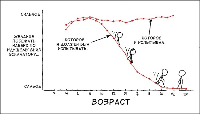 Тимур Муллаянов фотография #49