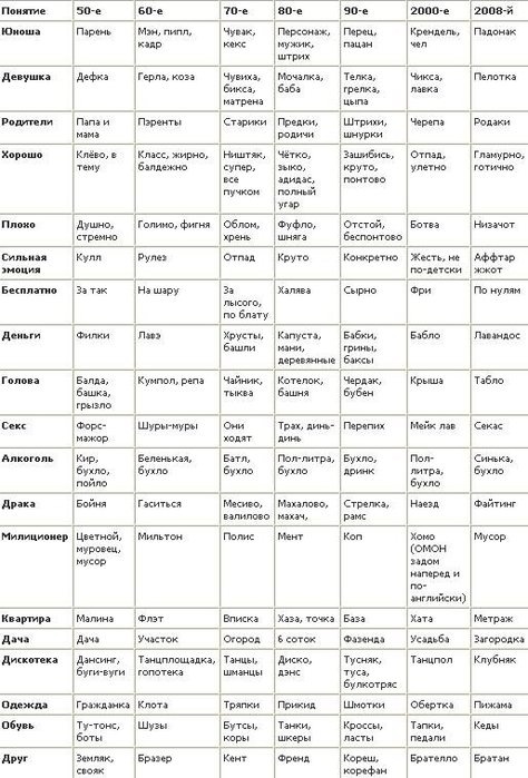 Сергей Кос фотография #45