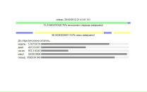 Фотография Богуславского Андрея